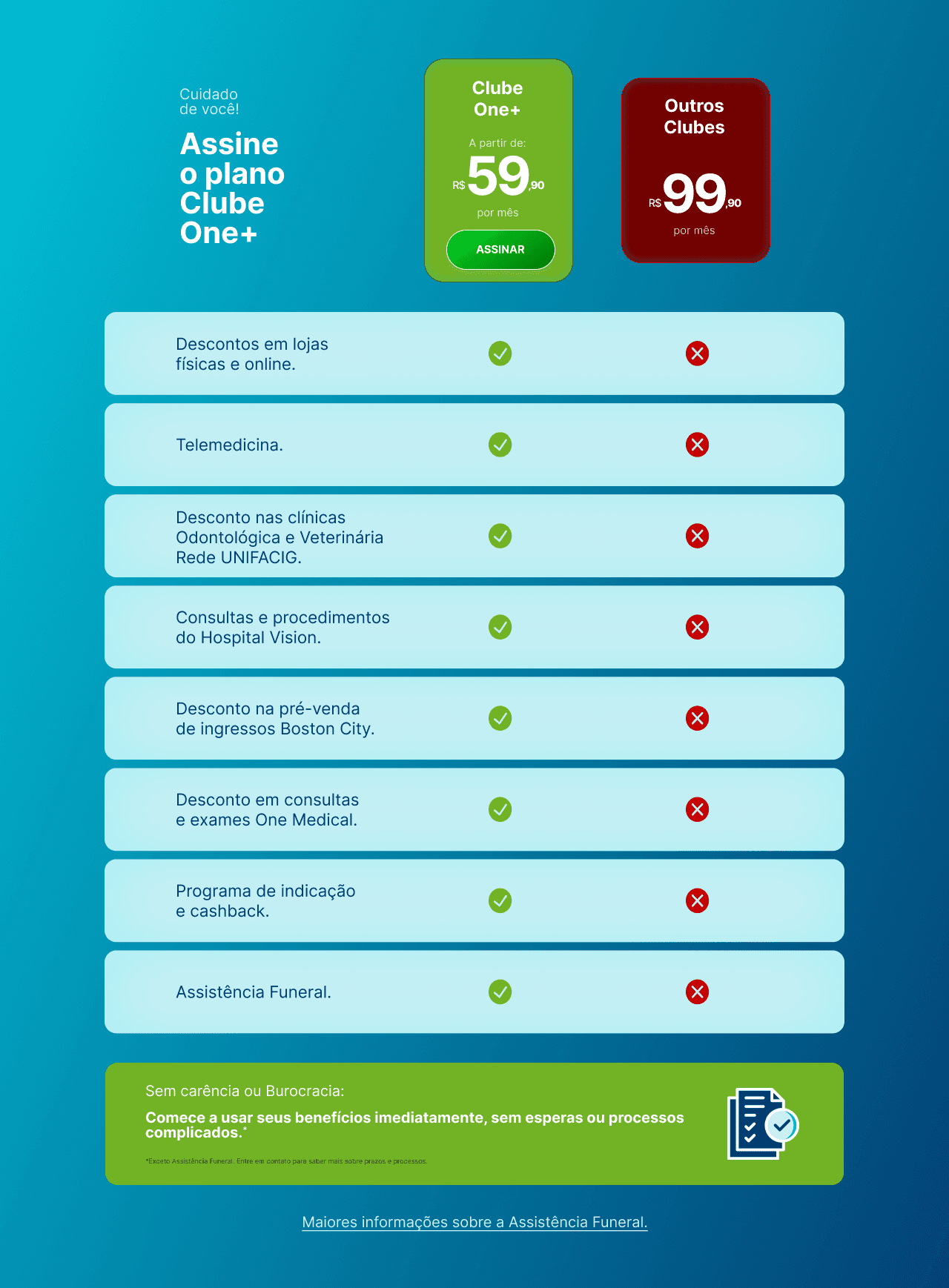 Planos e Benefícios